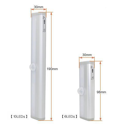LED sensor de movimento inteligente FQ — Iluminação automática