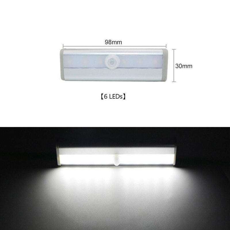LED sensor de movimento inteligente FQ — Iluminação automática